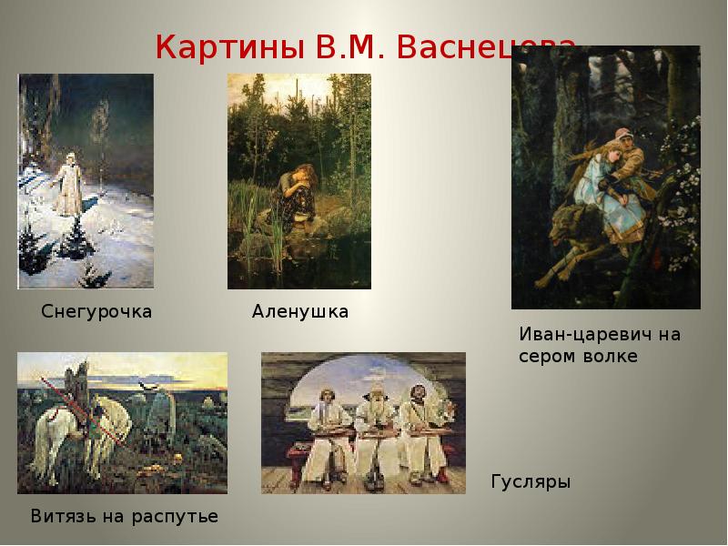 Название русских картин