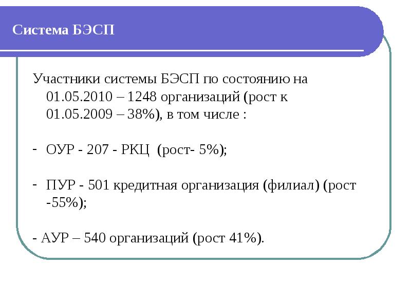 Расчет участников. Система БЭСП. Банковские электронные срочные платежи. Порядок функционирования БЭСП. Назначение БЭСП.