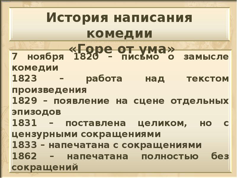 Загадочная судьба а с грибоедова проект