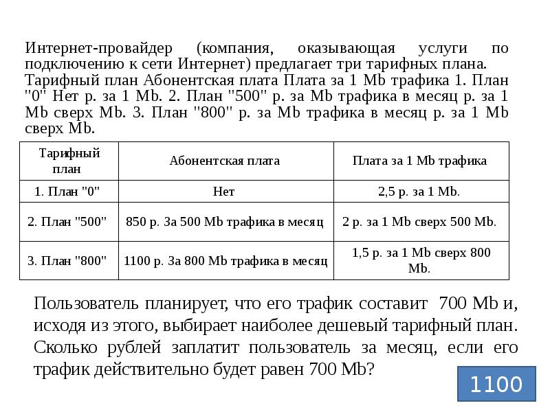 Интернет провайдер предлагает три тарифных плана пользователь предлагает