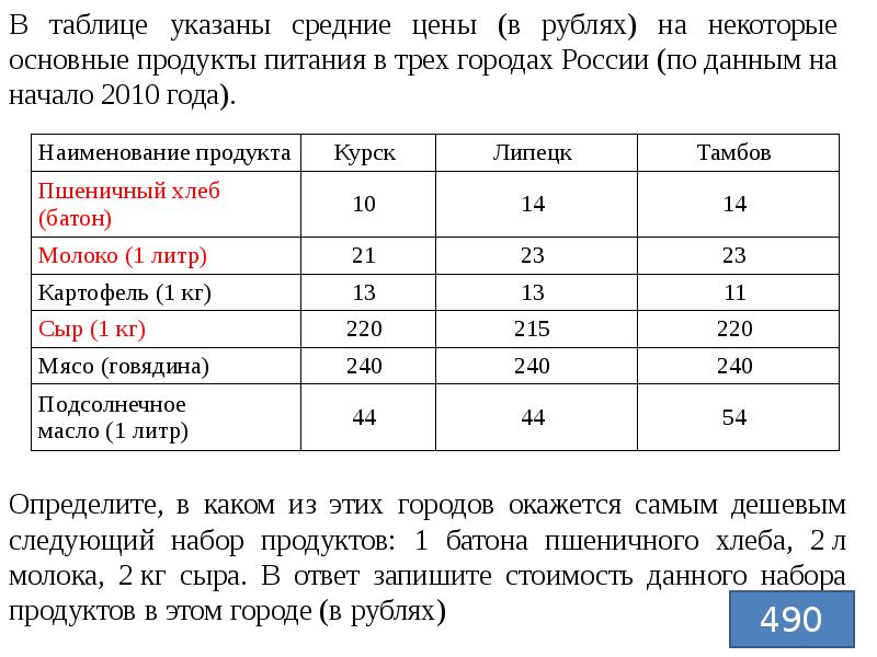 Указаны в таблице 2 2