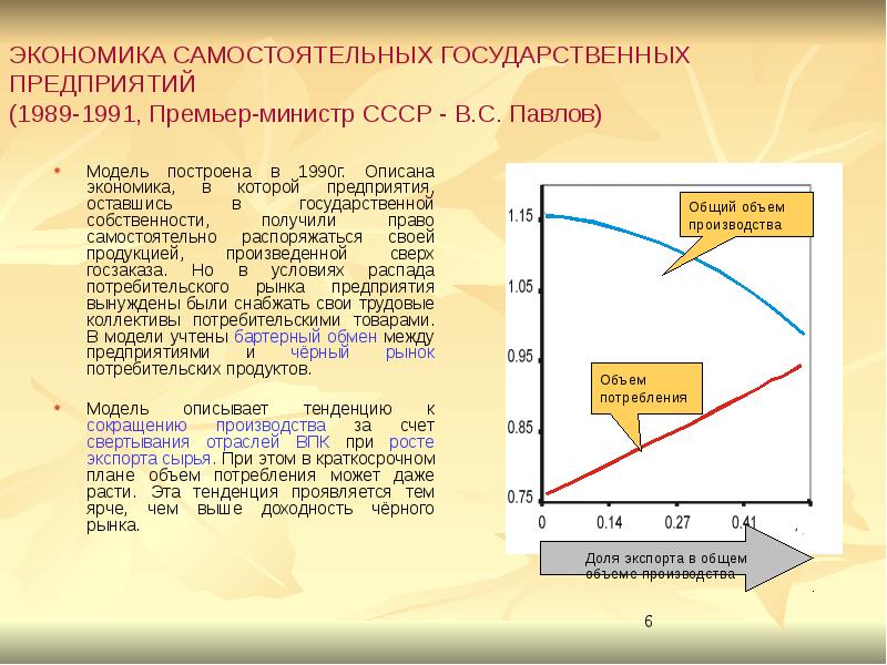 экономическая модель предприятия. опишите экономическую модель фирмы. экономическая модель пример. экономическая модель пример. понятие экономики оптимальные модели.