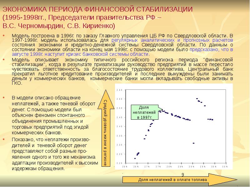 3 периода в экономике