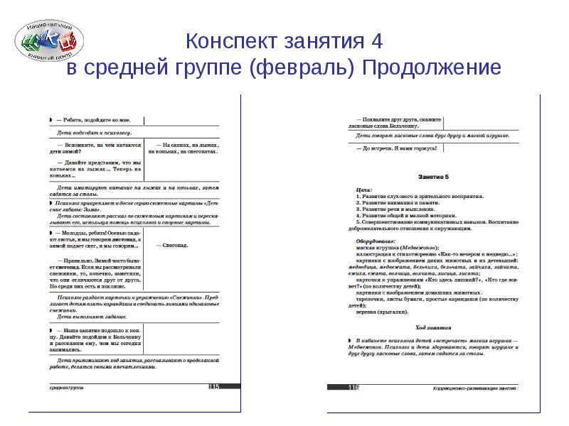 Конспект урока знакомство с классом. Объявление конспект урока.