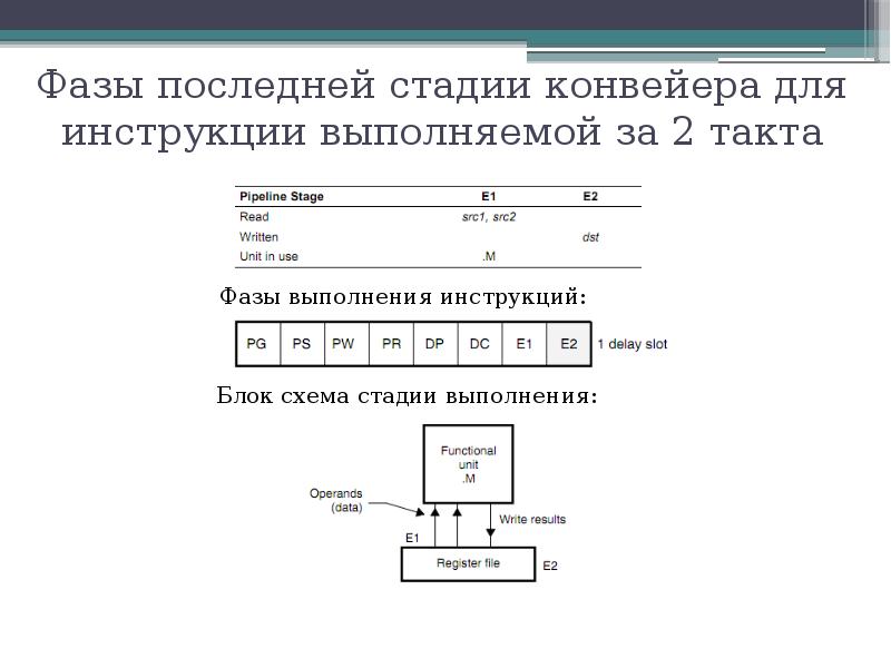 Кладбище бурос макеевка карта