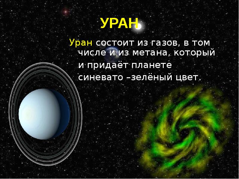 Квадрат уран уран. Уран Планета презентация. Уран доклад. Уран интересные факты для детей. Планета солнечной системы Уран презентация.