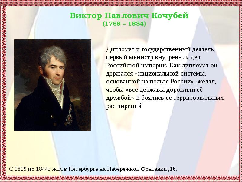 Александр 1 как дипломат проект