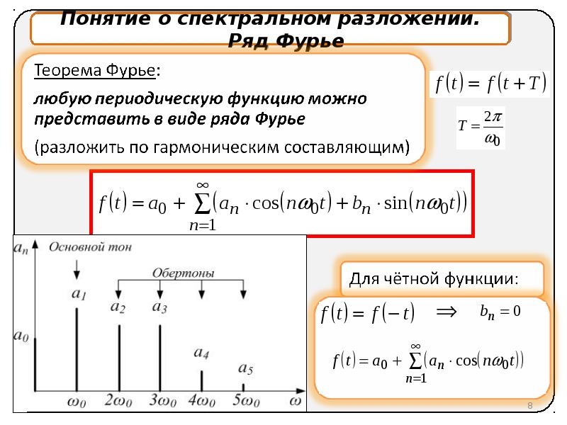 Рядом фурье. Ряд Фурье для периодического сигнала. Разложение в гармонический ряд. Разложить в ряд Фурье периодическую функцию. Разложение гармонической функции в ряд Фурье.