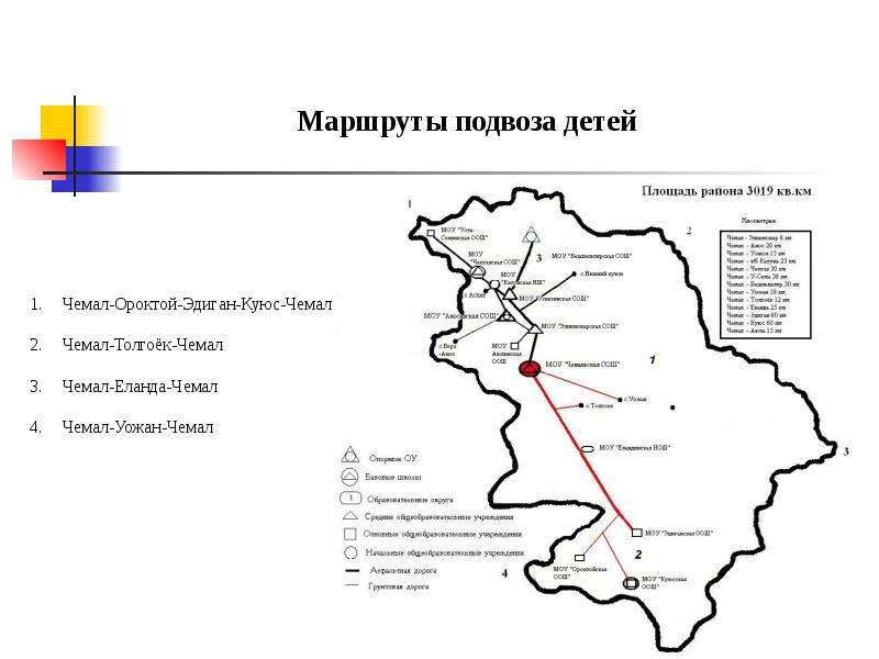 Карта электросетей республики алтай