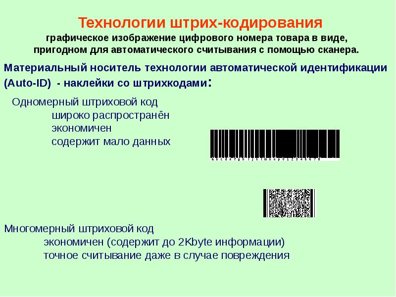 Технология штрихового кодирования. Штриховое кодирование. Маркировка и штриховое кодирование товаров. Структура штрихового кодирования.