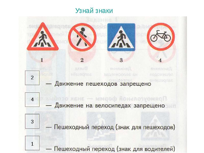 Дорожные знаки обж 6 класс презентация