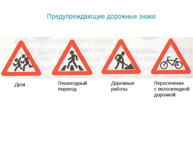 Предупреждающие знаки презентация