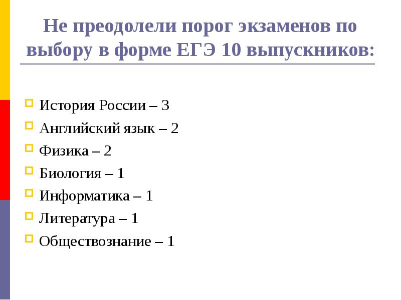 Порог егэ по английскому языку. Порог экзаменов по английскому. Порог экзаменов. Порог ЕГЭ физика.