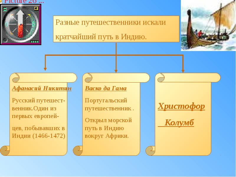 Три пути в индию. Морской путь в Индию кратко. Открытие морского пути в Индию кратко. Как был открыт морской путь в Индию. Поиск кратчайшего морского пути в Индию..