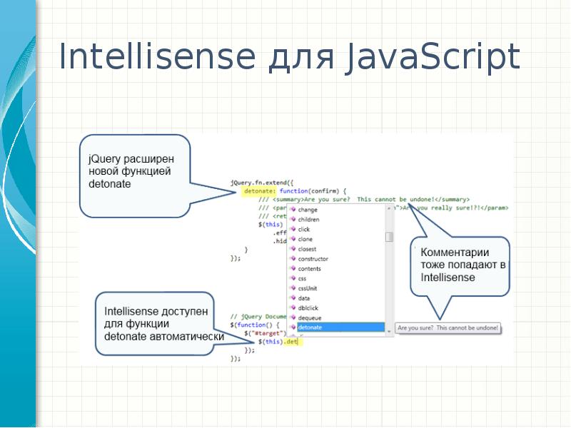 Проекты по js для начинающих