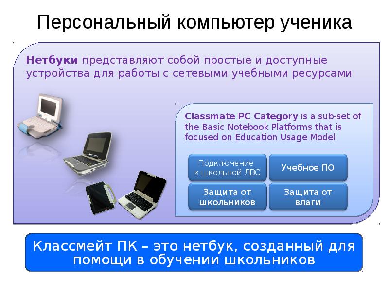 1 класс 1 ученик 1 компьютер. Один ученик один компьютер. Модель обучения 1 ученик 1 компьютер. Нетбук для презентации. Модель 1 ученик 1 компьютер плюсы и минусы.