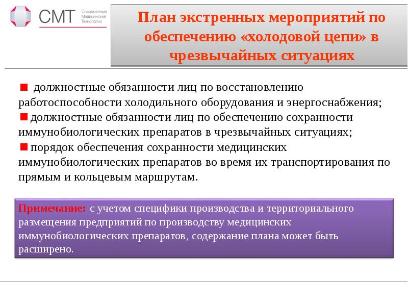 План холодовая цепь. План экстренных мероприятий по обеспечению холодовой цепи. Холодовая цепь иммунобиологических препаратов схема. СОП по обеспечению холодовой цепи. Мероприятия по холодовой цепи схема.