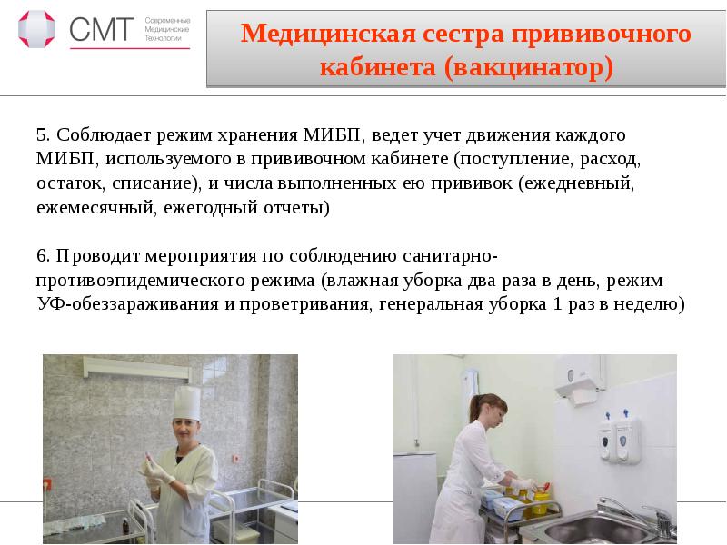 Организация процедурного кабинета медицинской сестры презентация