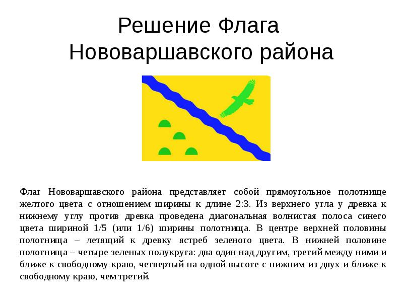 Карта р п нововаршавка