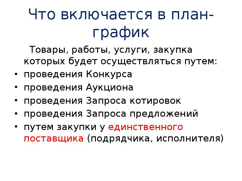 План график что включается