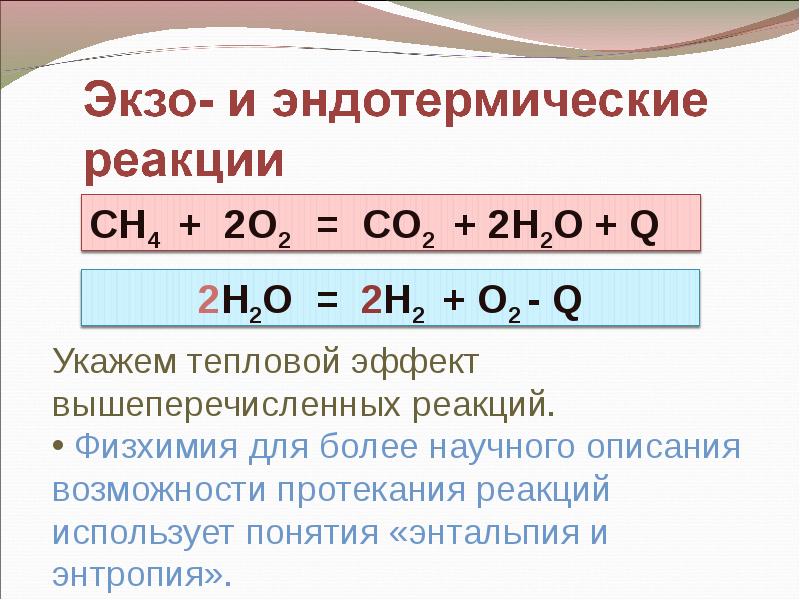 Эндотермические химические реакции