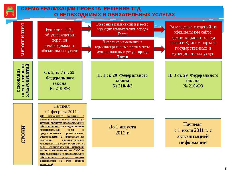  Foto 47