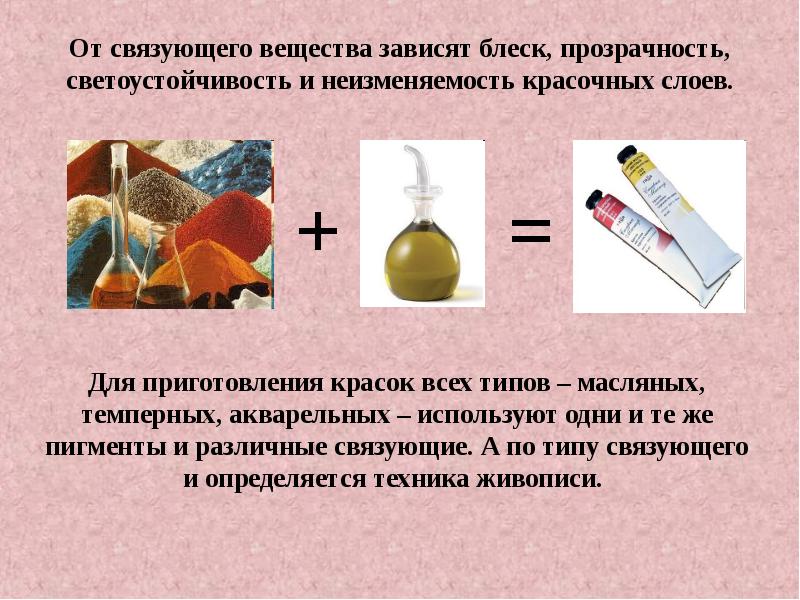 Презентация краски в химии