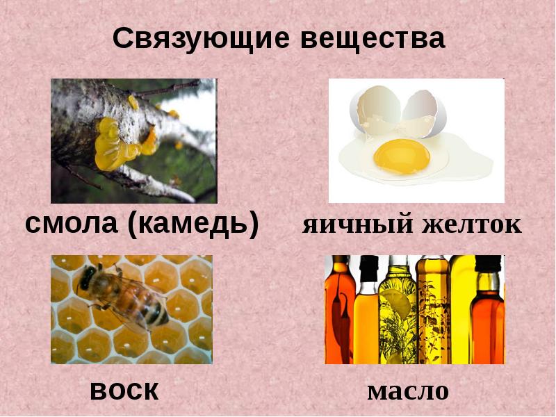 Пигменты и краски в химии презентация