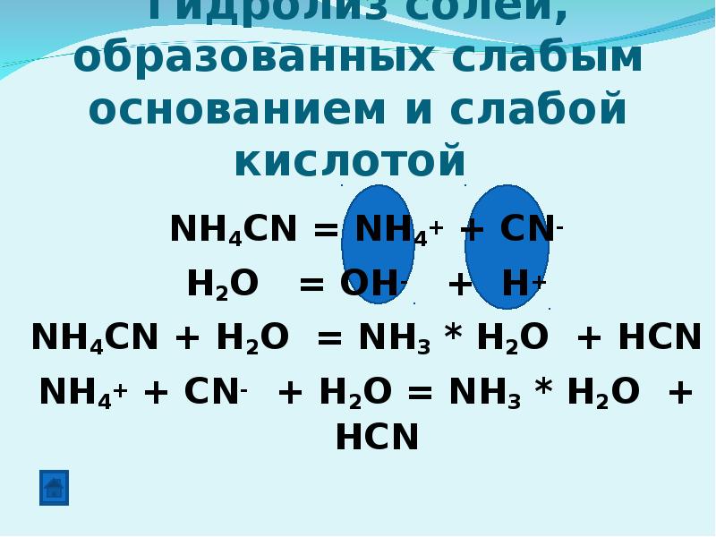 Гидролиз оснований. Nh3+h2. Соли образованные слабым основанием и слабой кислотой. Гидролиз солей образованных слабым основанием и слабой кислотой. Соль образована слабым основанием и слабой кислотой.