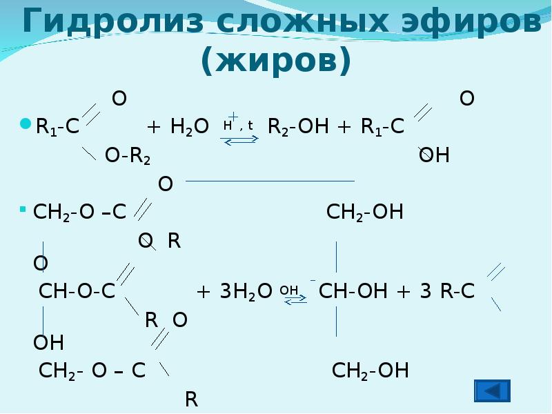 Водный гидролиз эфиров. Гидролиз органических веществ таблица 11 класс. Гидролиз сложных эфиров. Гидролиз сложных эфиров и жиров. Щелочной гидролиз сложных эфиров.