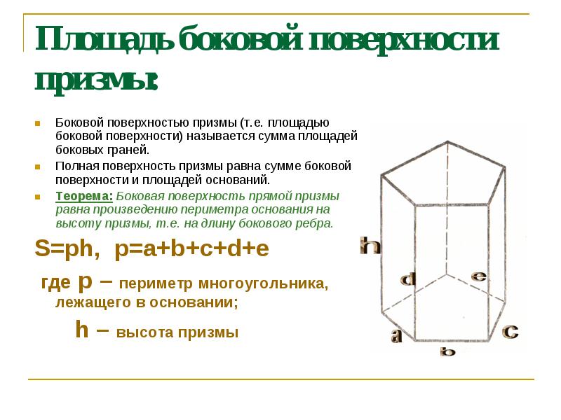 Формула площади призмы