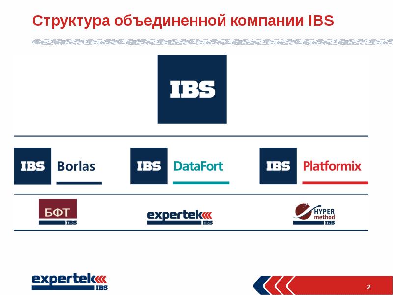 Ibs business ru