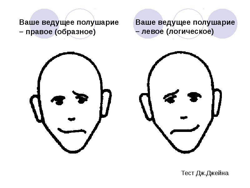 Тест на полушария мозга картинки