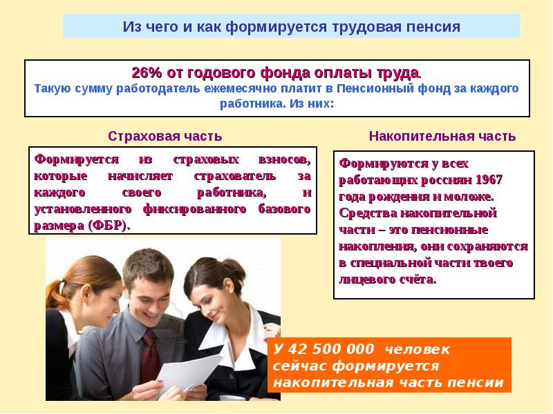 Думай о пенсии смолоду или как формируется пенсия 10 класс презентация