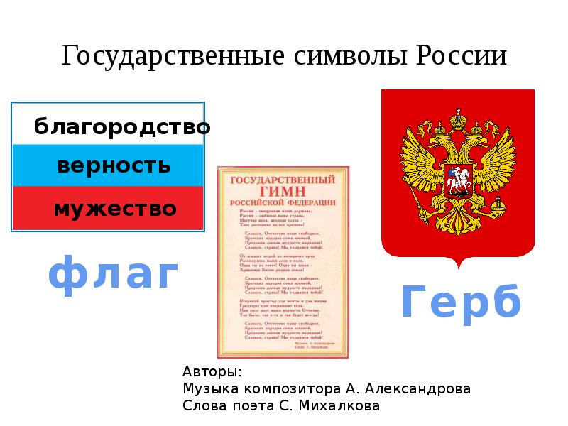 Герб гимн флаг как символы объединения общества презентация