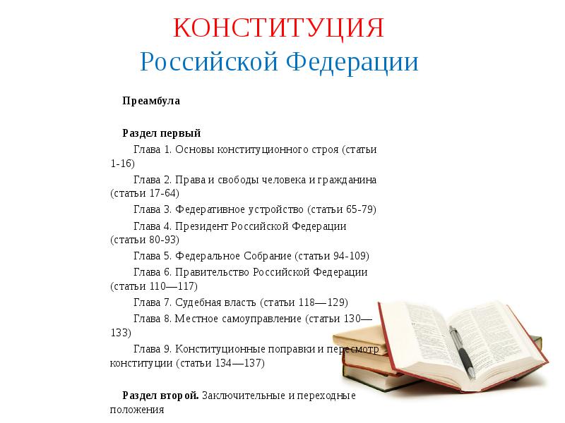 Статьи Конституции. Конституция Российской Федерации.