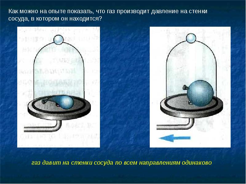 Давление производимое газом на стенки сосуда. Опыт давление газа. Давление газа эксперимент. Опыты с газообразным давлением. Давление газа на стенки сосуда опыт.