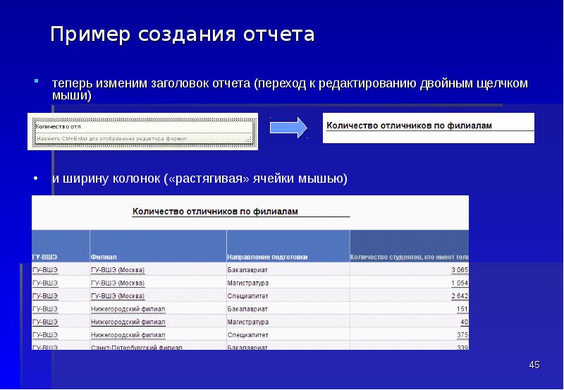 Системы создания отчетов. Системы создания отчетов