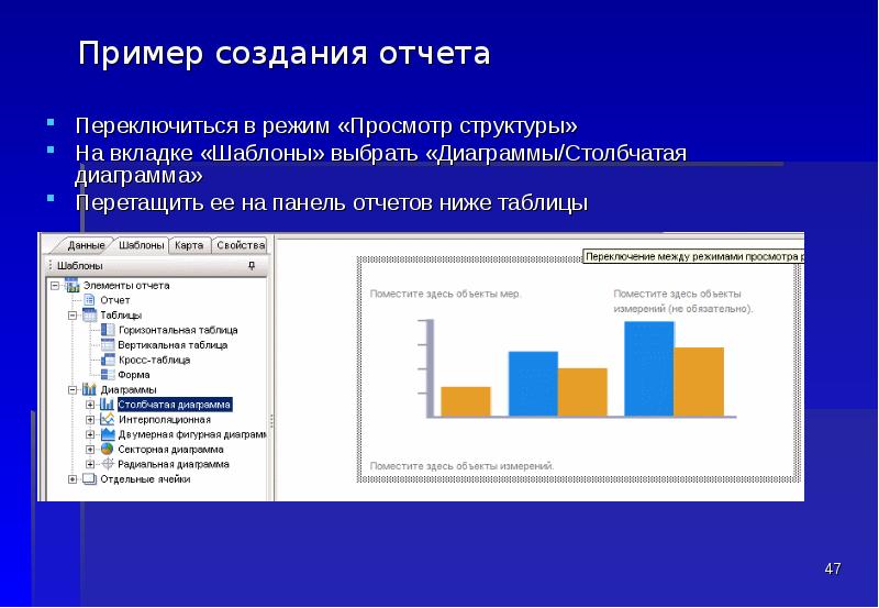 Самостоятельная работа столбиковая диаграмма