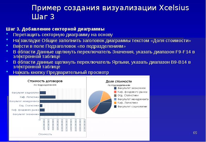 Доля текста на изображении вк