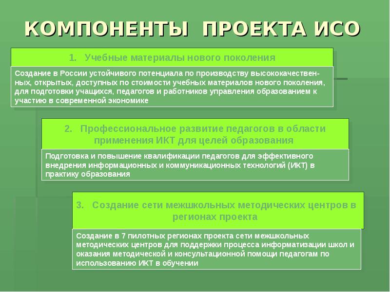 Целями проекта информатизация системы образования являются