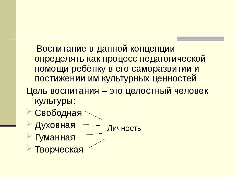Не целостная личность это. Воспитание в целостном педагогическом процессе. Воспитание целостной личности. Воспитание целостной личности. Цельность личности.