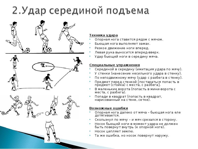 Удар средней частью подъема. Удар серединой подъема. Удар мяча серединой подъема. Техника удара по мячу ногой серединой подъема. Середина подъема в футболе.