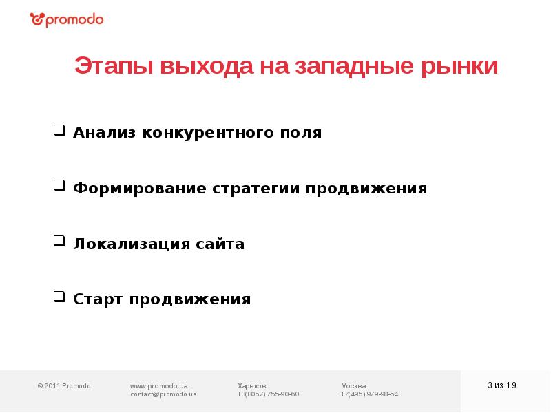 Как начать продавать. Анализ конкурентного поля. Услуга локализация сайтов. Локализация сайта. Продвижение и локализация адресата.