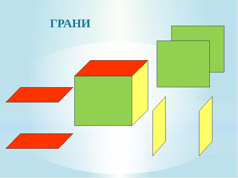 Математика 5 класс прямоугольный параллелепипед презентация