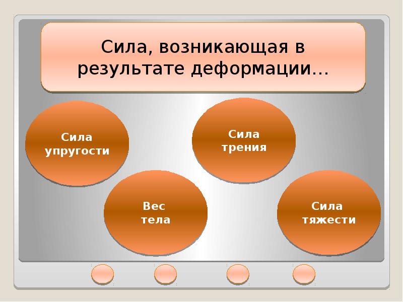 Реферат: Лабораторная работа по Физике