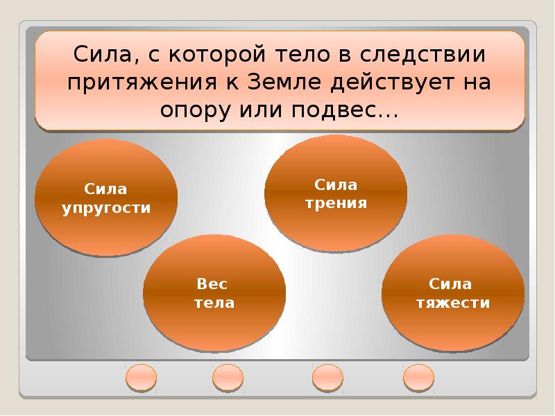 Лабораторная работа по физике 7 сила трения