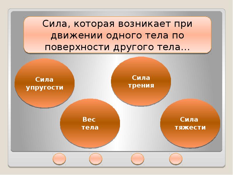 Лабораторная работа по физике 7 сила трения