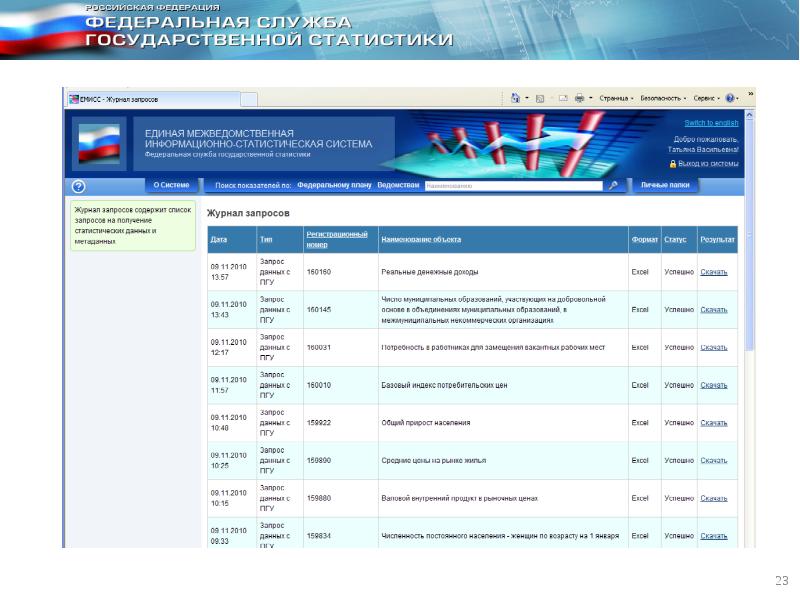 Емисс государственная статистика. ЕМИСС Единая межведомственная информационно-статистическая система. ЕМИСС лого.