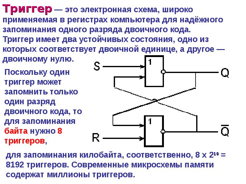 Триггер информация. Триггер схема Электротехника. Триггер схема и принцип работы. Триггер это электронная схема применяемая. Цифровая схема триггера.